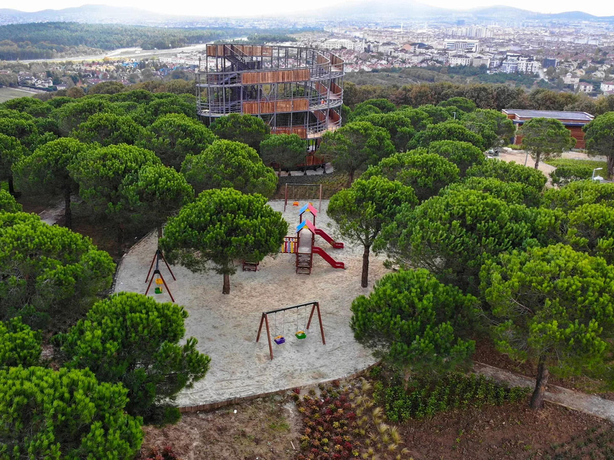 airport to cekmekoy transfer