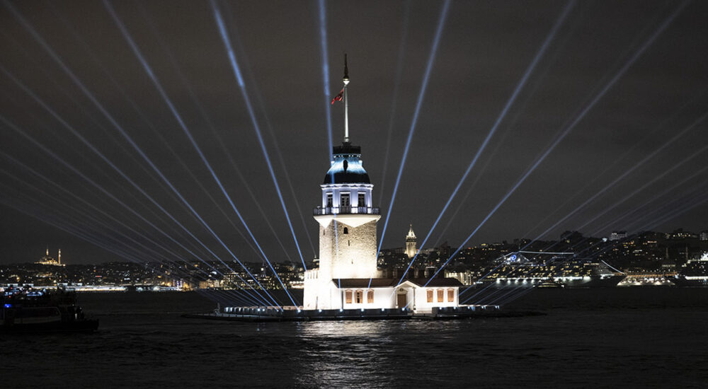 istanbul airport to city transfer