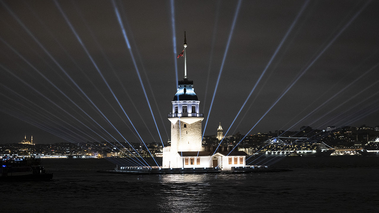 istanbul airport to city transfer