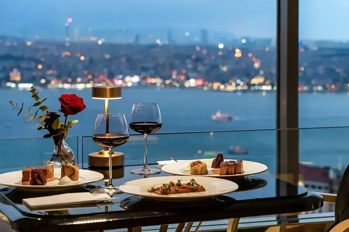 istanbul airport to intercontinental istanbul transfer